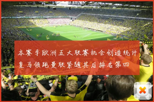 本赛季欧洲五大联赛机会创造统计皇马领跑曼联紧随其后排名第四